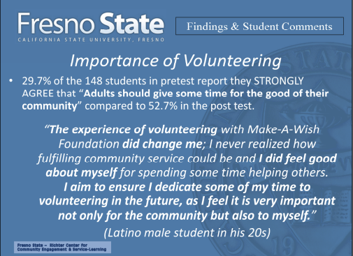 Finding and Student Comments- importance of volunteering