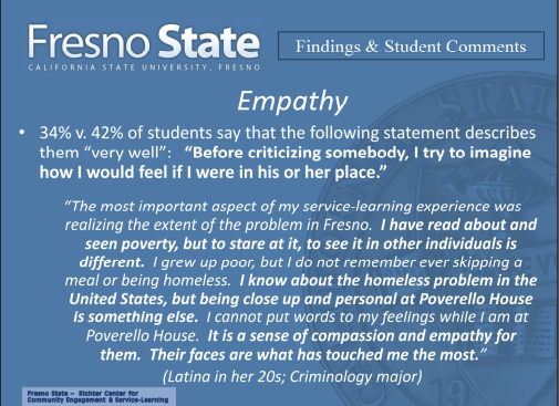Findings and student comments- empathy