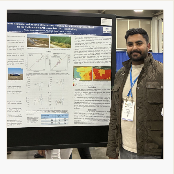 Manjot Singh
