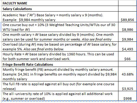 Slide explaining faculty release time, CSU regulations, and person-month calculations.