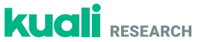 Kuali Research header