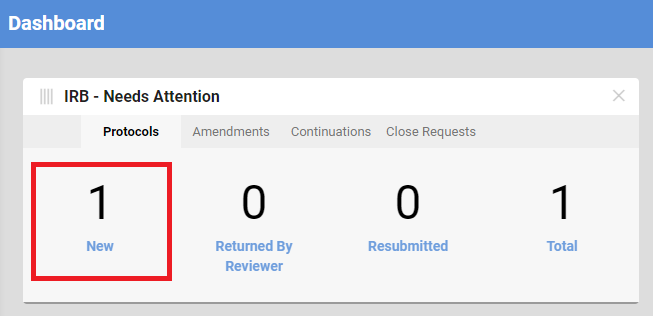 IRB Needs Attention dashboard
